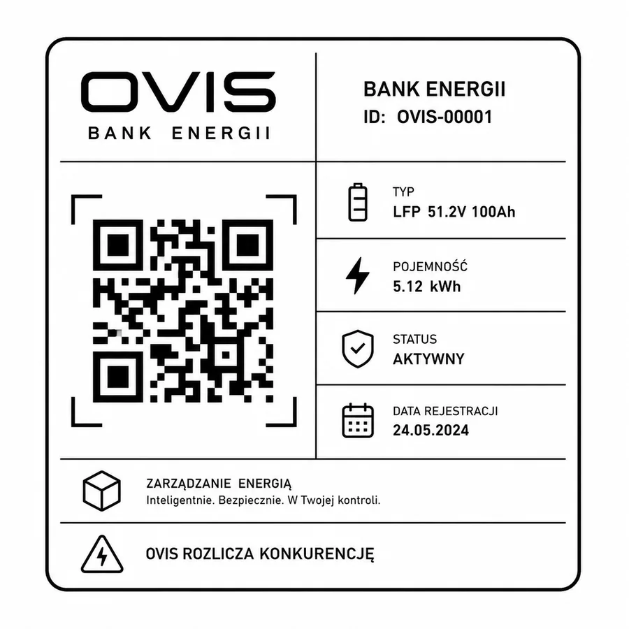 OVIS thermal label with a QR code for an energy storage unit